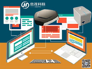 海尔u 发布nb iot智能家居开源应用解决方案 美的智慧家居线上样板房正式上线 立林成功中标漯河地产项目...